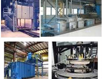 heat treatment furnaces